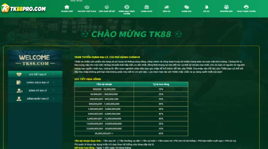 Trách Nhiệm Thông tin bảo mật tại nhà cái tk88